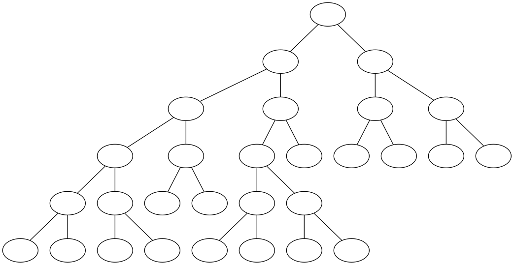 ../_images/notebooks_itree-visualisation_9_18.png