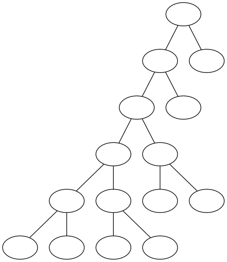 ../_images/notebooks_itree-visualisation_9_42.png