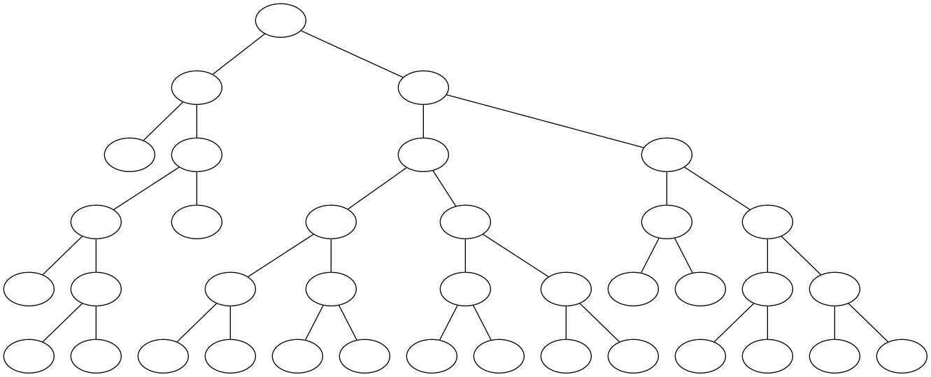 ../_images/notebooks_itree-visualisation_9_58.png