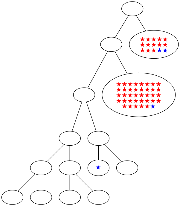 ../_images/notebooks_itree-visualisation_12_32.png