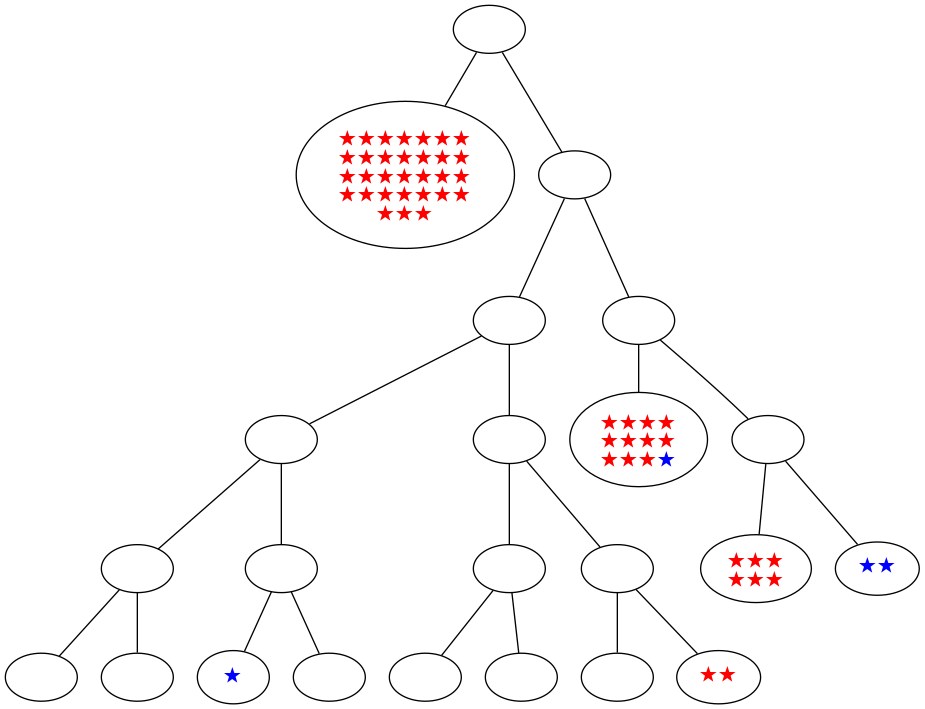 ../_images/notebooks_itree-visualisation_12_34.png