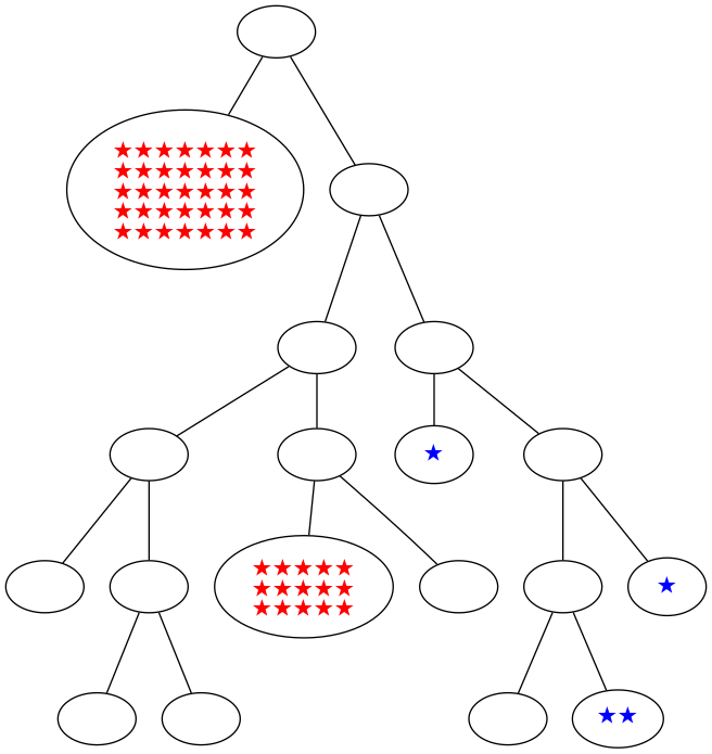 ../_images/notebooks_itree-visualisation_12_42.png
