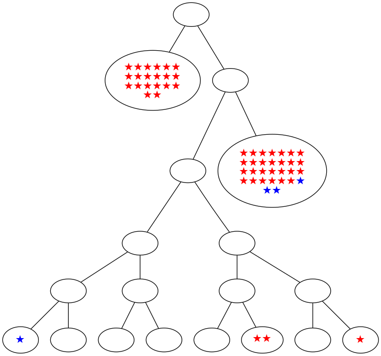 ../_images/notebooks_itree-visualisation_12_44.png