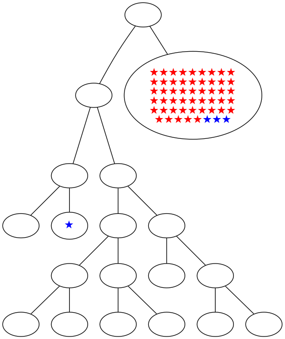 ../_images/notebooks_itree-visualisation_12_54.png