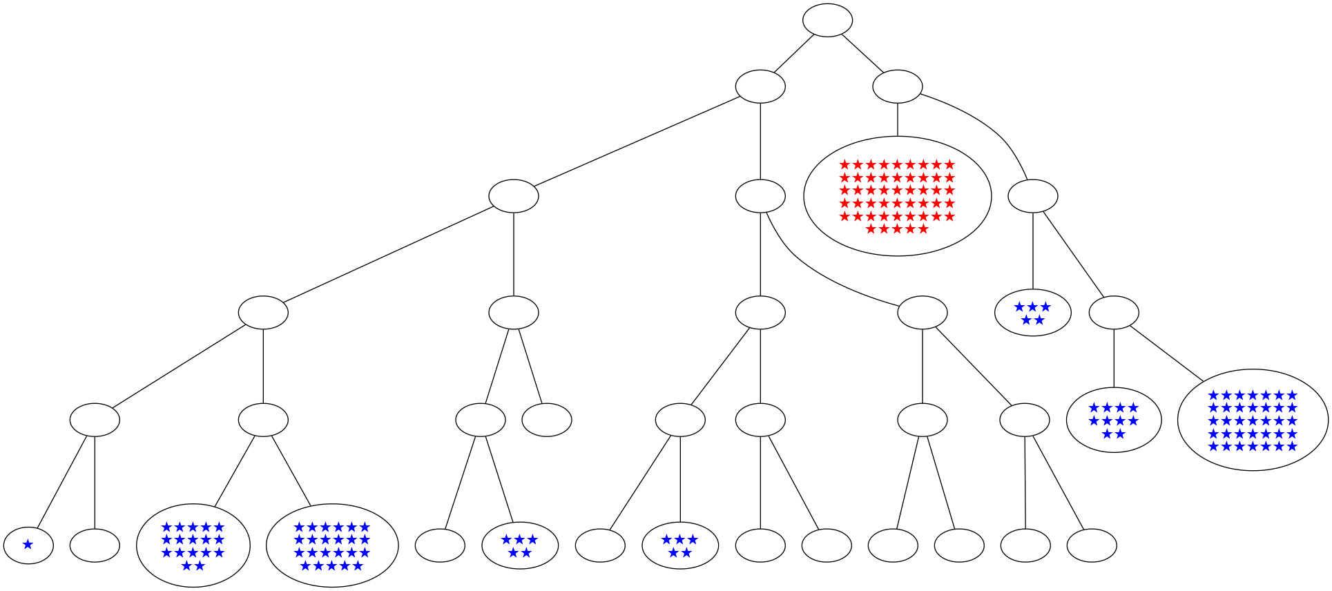 ../_images/notebooks_itree-visualisation_14_16.png