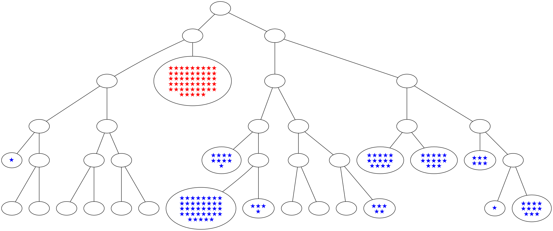 ../_images/notebooks_itree-visualisation_14_24.png