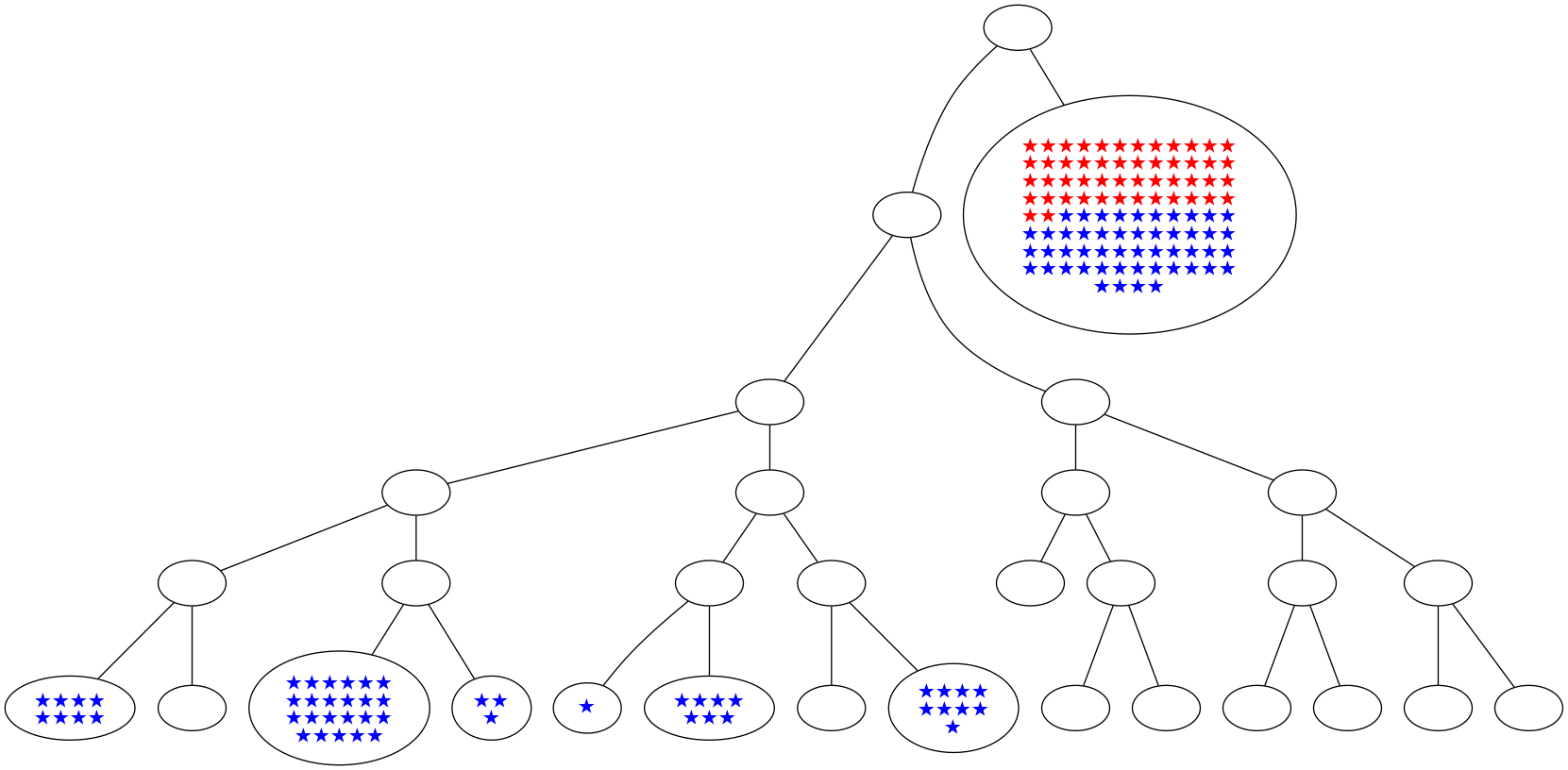 ../_images/notebooks_itree-visualisation_14_56.png