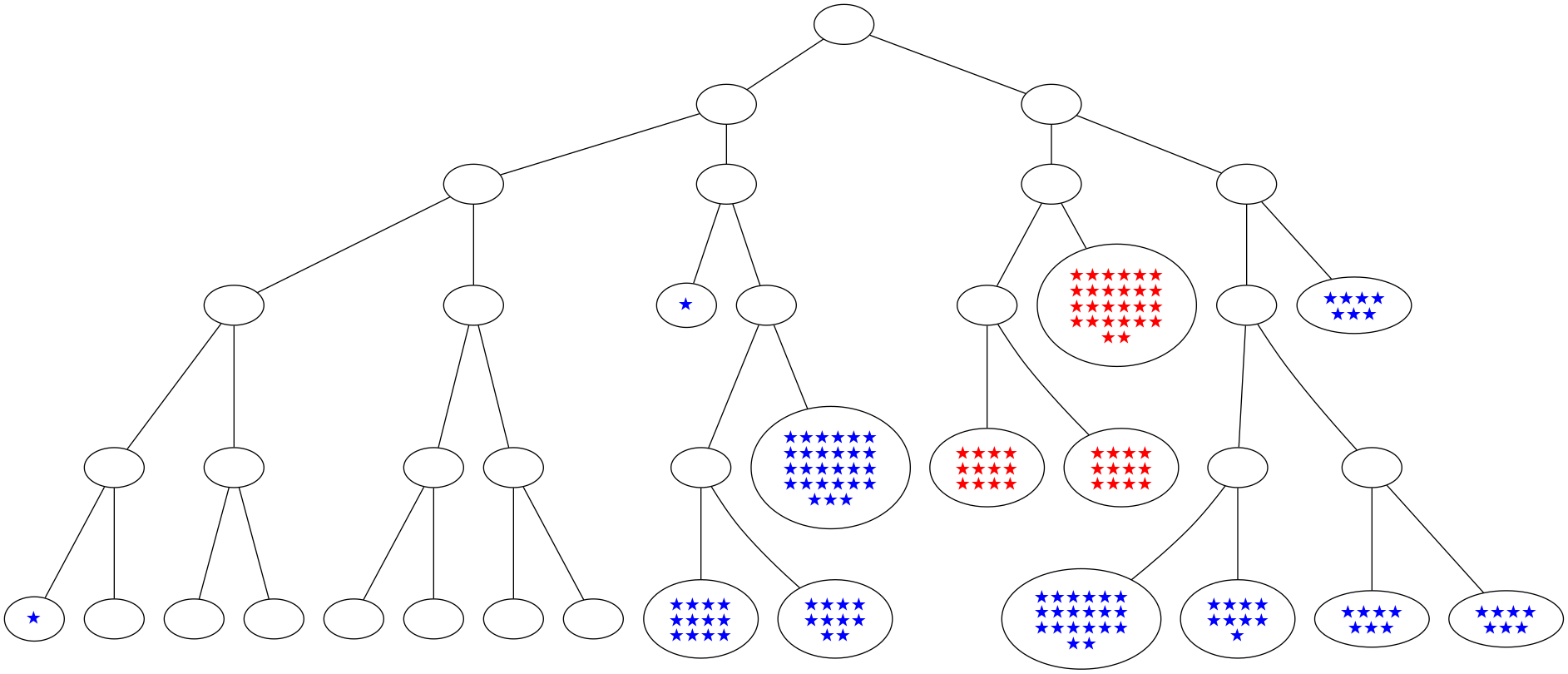 ../_images/notebooks_itree-visualisation_16_12.png