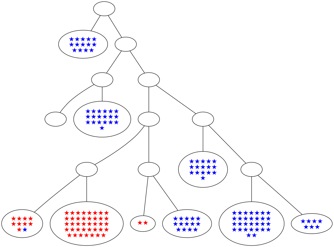 ../_images/notebooks_itree-visualisation_16_14.png