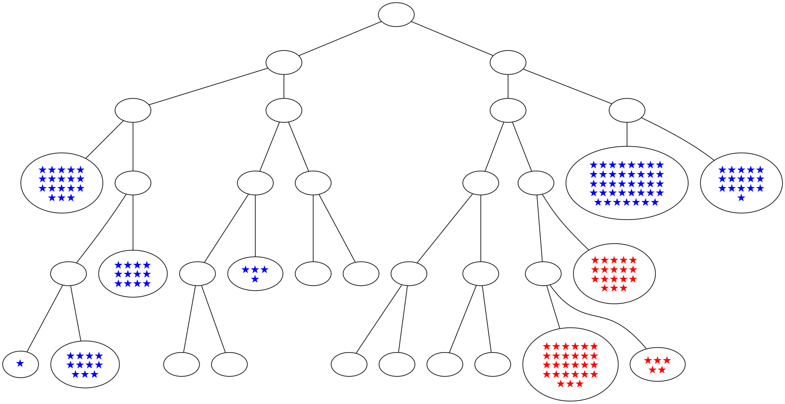 ../_images/notebooks_itree-visualisation_16_16.png