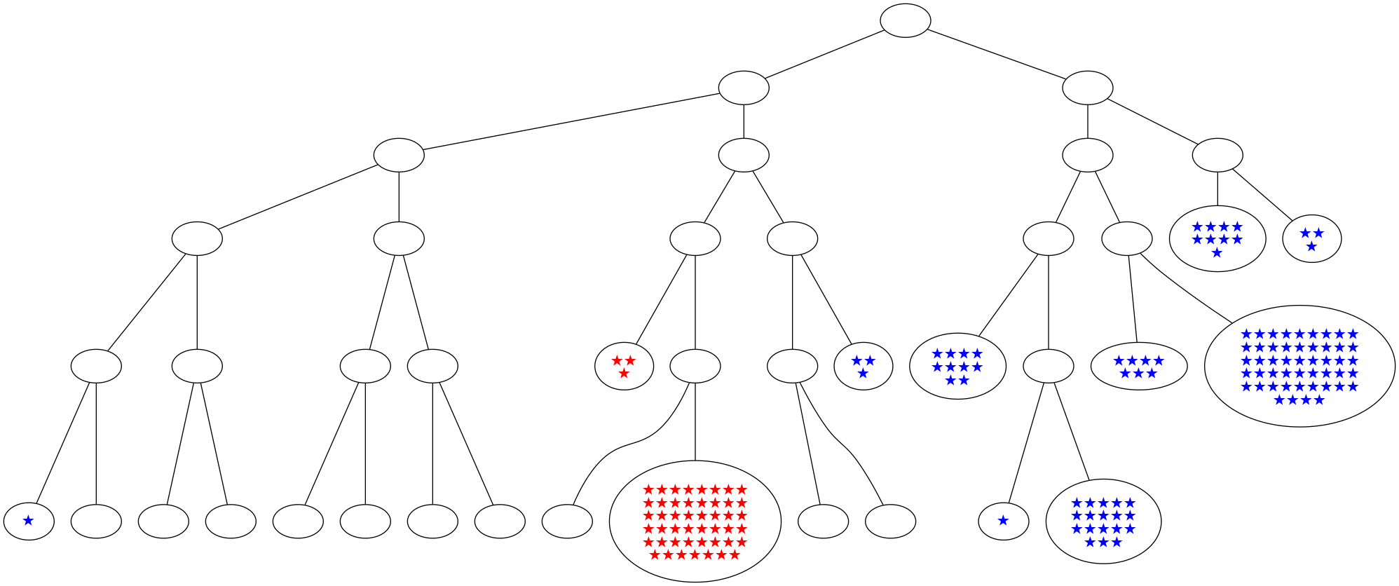 ../_images/notebooks_itree-visualisation_16_2.png