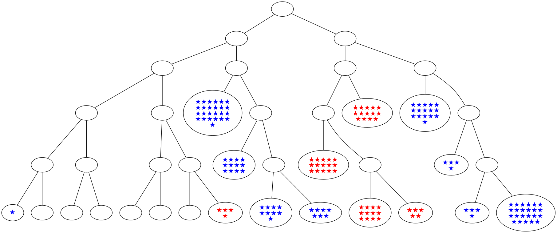 ../_images/notebooks_itree-visualisation_16_24.png