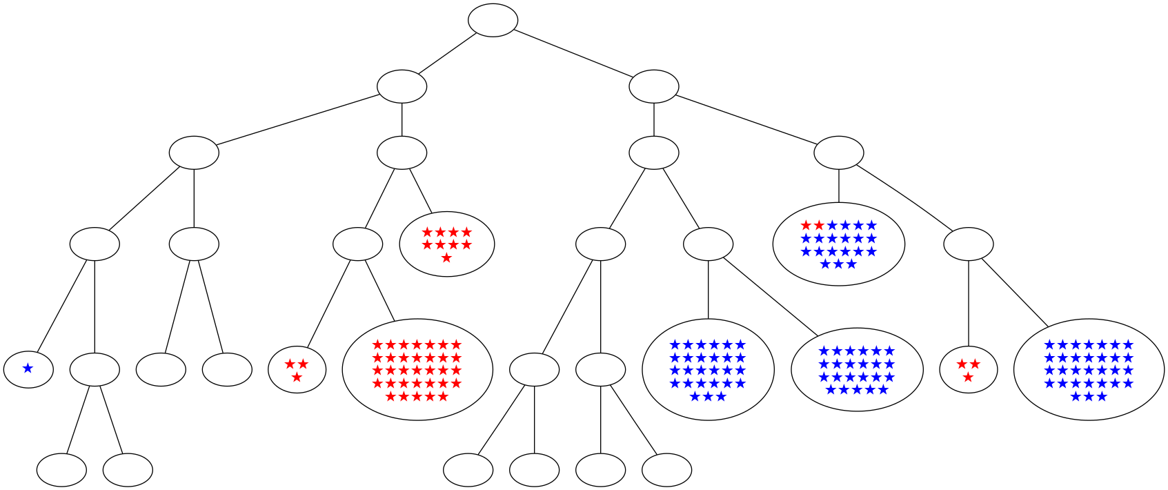 ../_images/notebooks_itree-visualisation_16_4.png