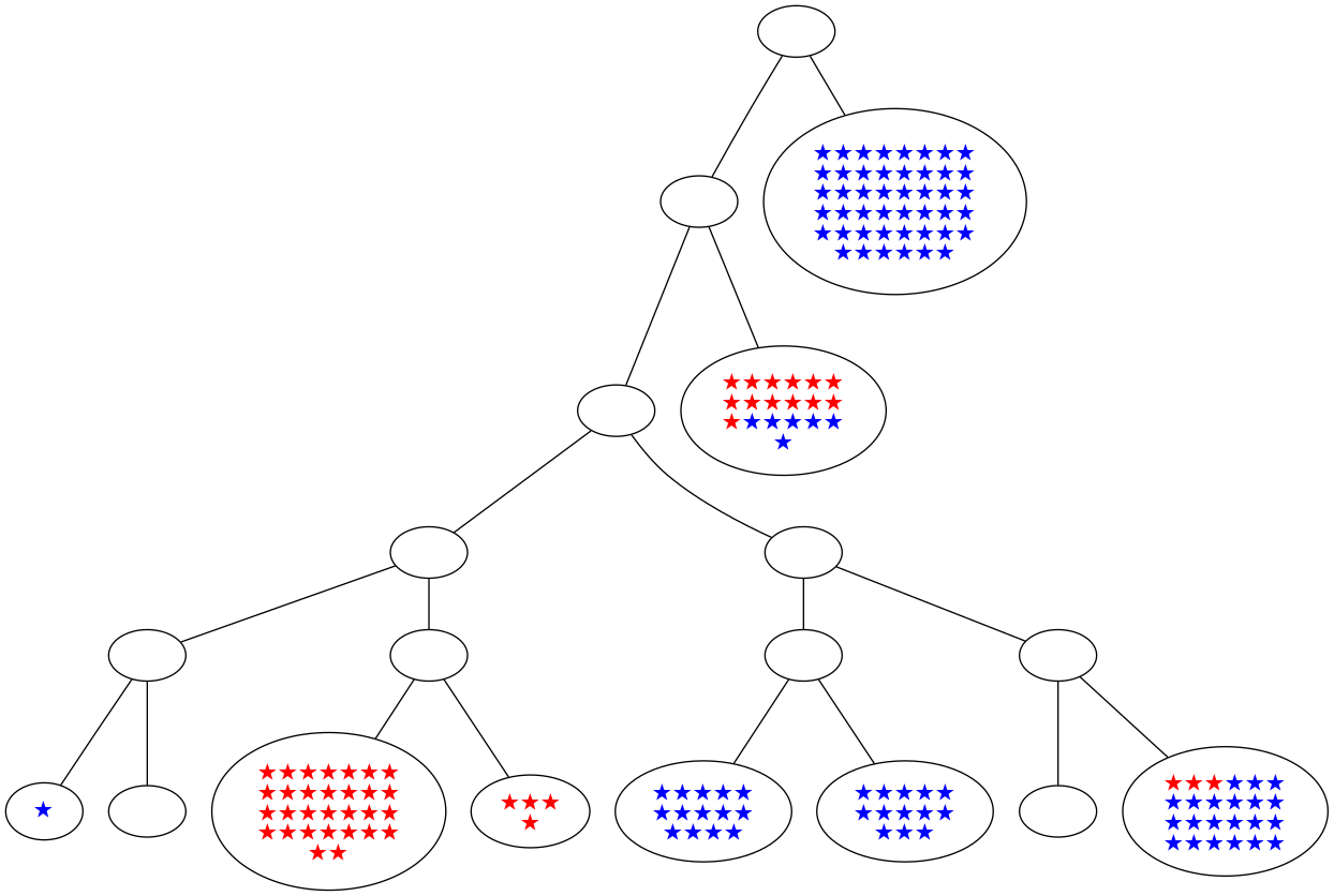 ../_images/notebooks_itree-visualisation_16_40.png