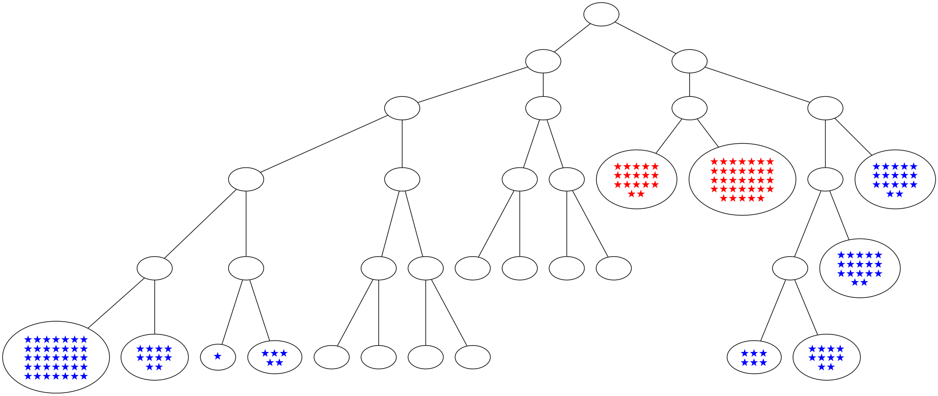 ../_images/notebooks_itree-visualisation_16_52.png