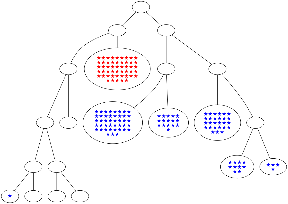 ../_images/notebooks_itree-visualisation_16_6.png