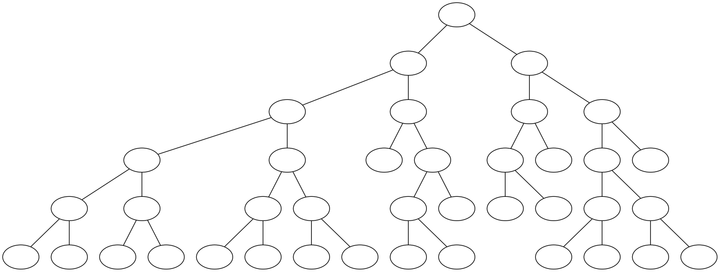 ../_images/notebooks_itree-visualisation_9_12.png