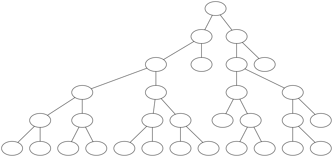 ../_images/notebooks_itree-visualisation_9_36.png