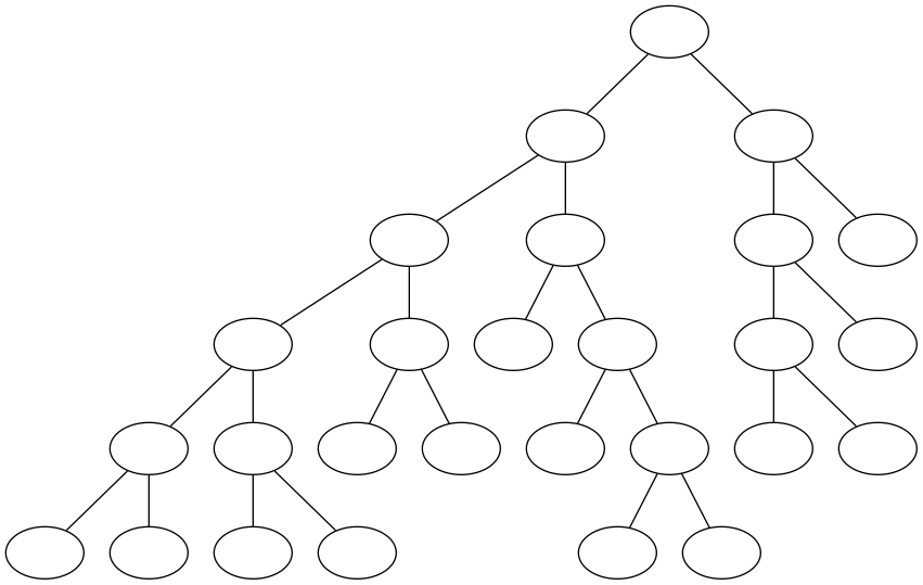 ../_images/notebooks_itree-visualisation_9_38.png