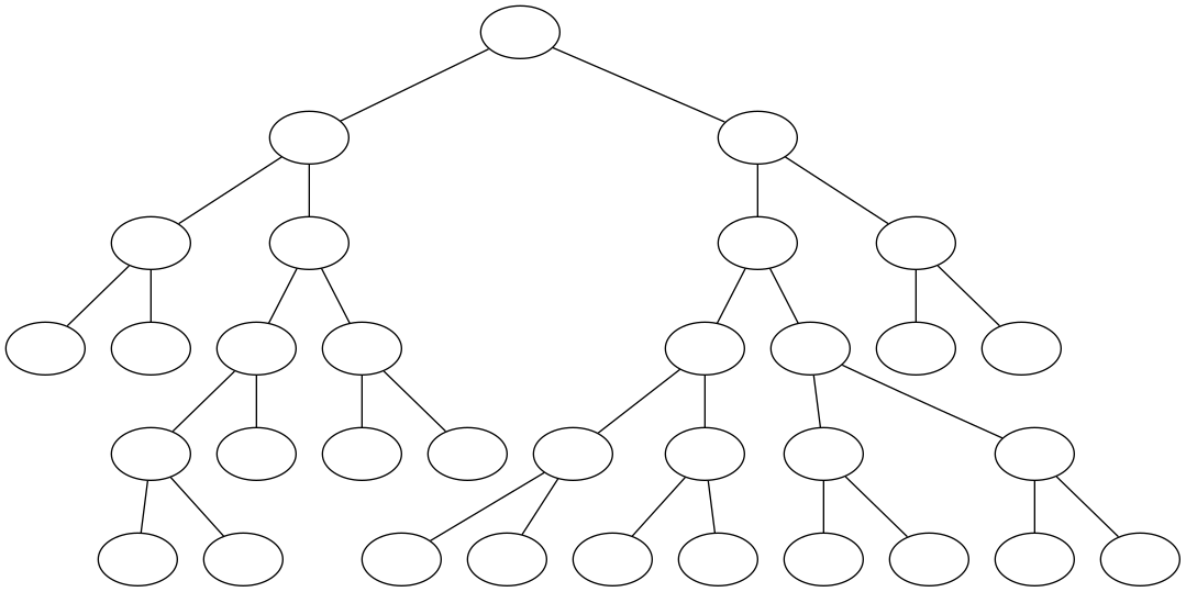 ../_images/notebooks_itree-visualisation_9_48.png