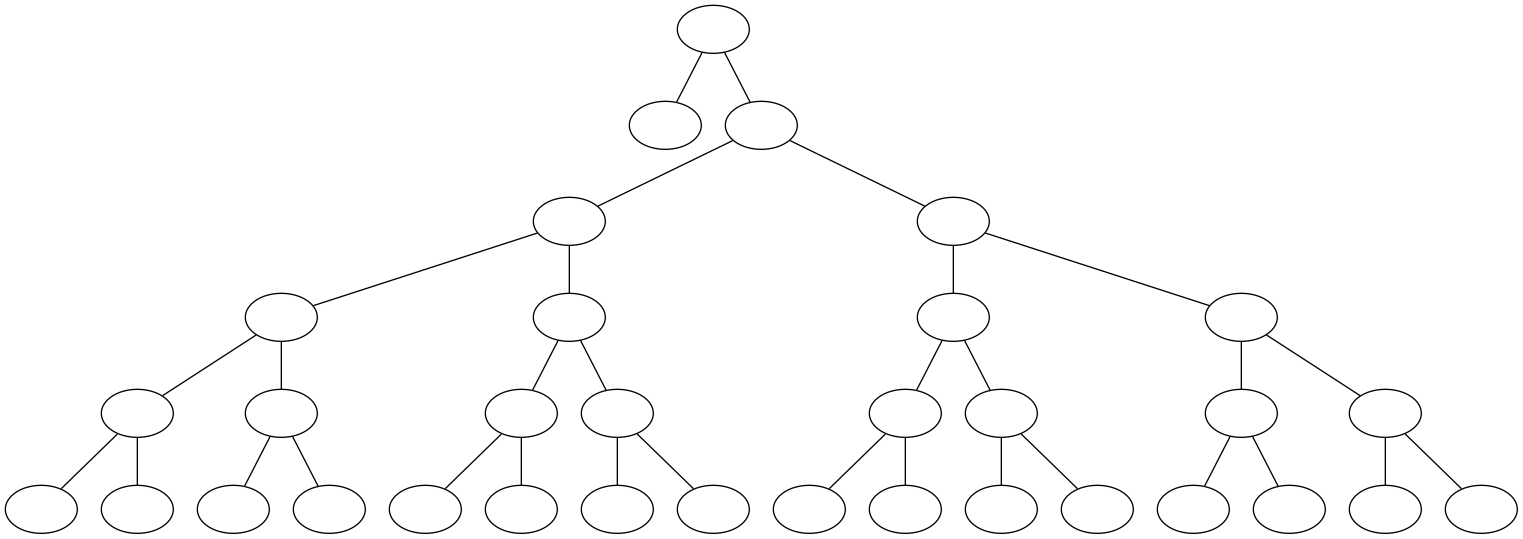 ../_images/notebooks_itree-visualisation_9_56.png