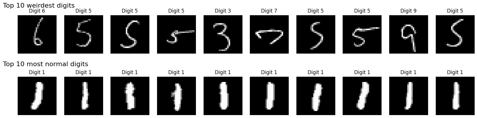 ../_images/notebooks_mnist_24_1.png