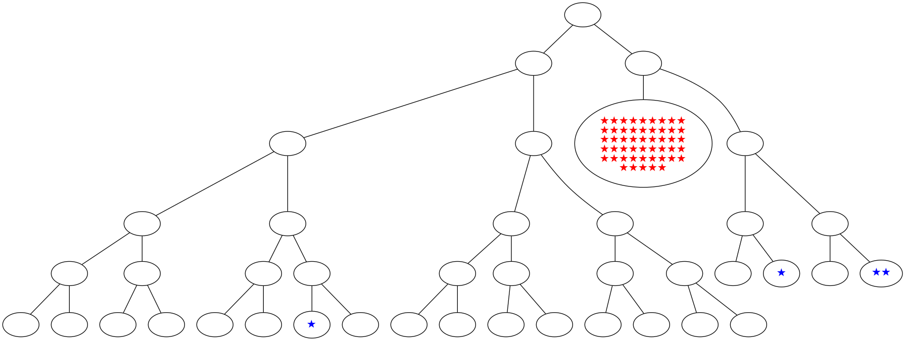../_images/notebooks_itree-visualisation_12_14.png