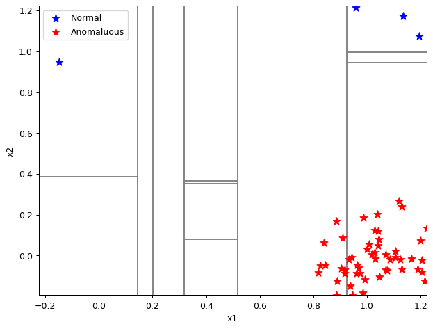 ../_images/notebooks_itree-visualisation_12_19.png