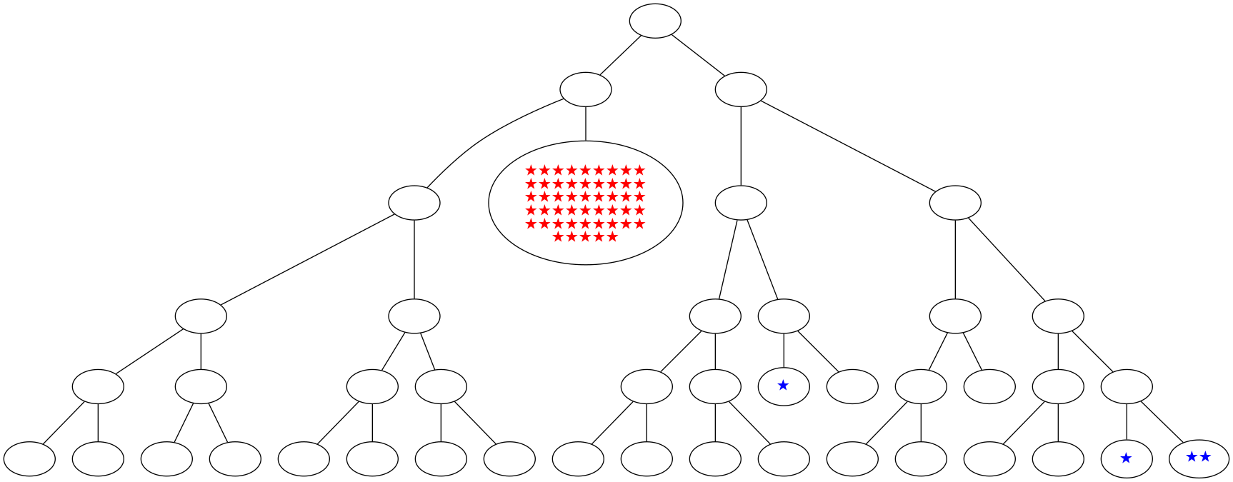 ../_images/notebooks_itree-visualisation_12_26.png
