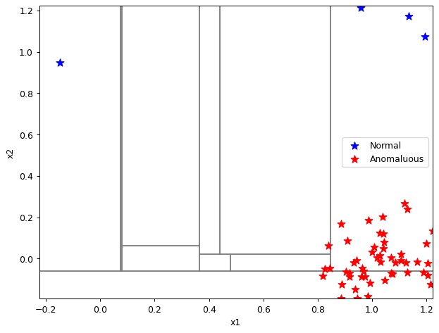 ../_images/notebooks_itree-visualisation_12_45.png