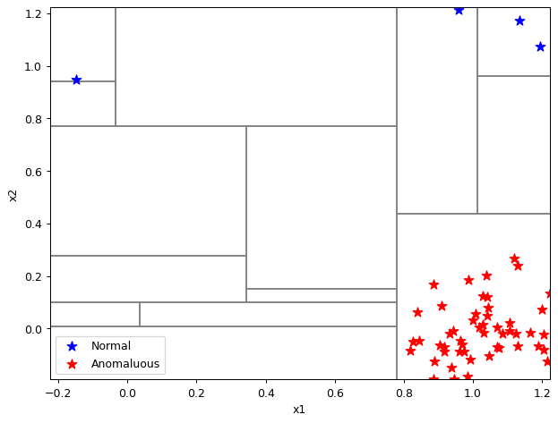 ../_images/notebooks_itree-visualisation_12_5.png
