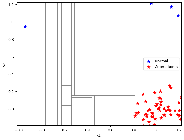 ../_images/notebooks_itree-visualisation_12_59.png