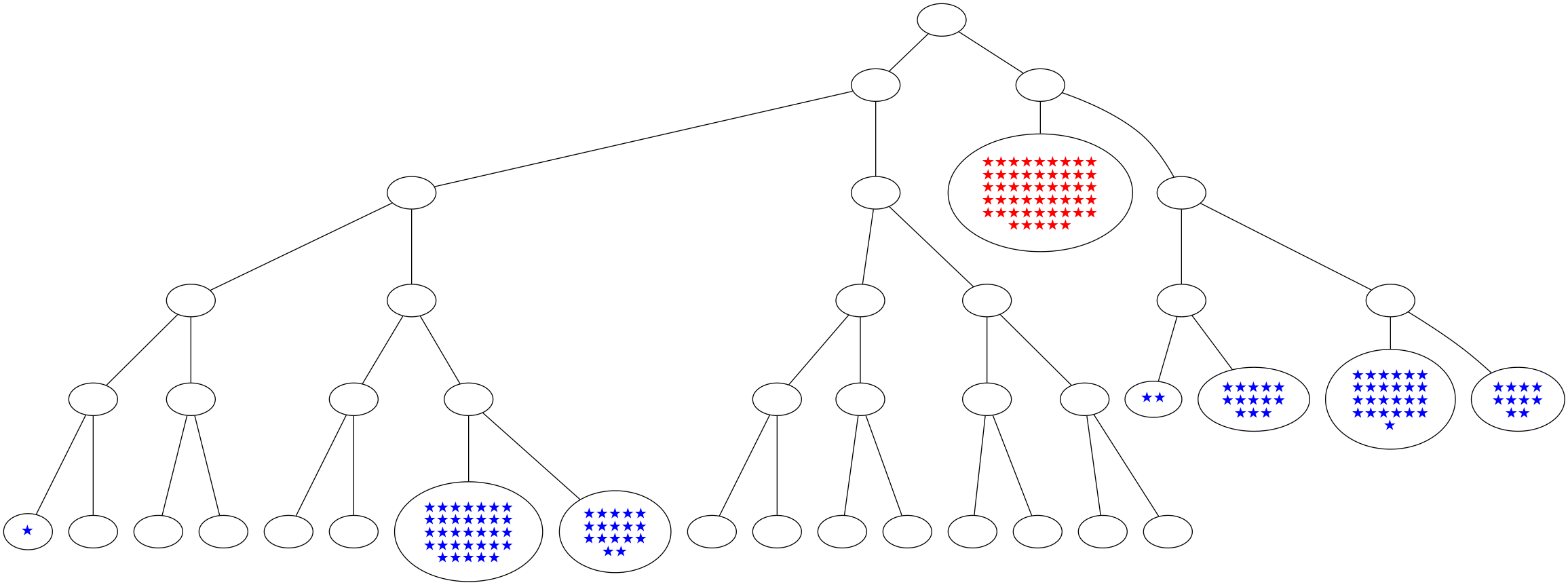 ../_images/notebooks_itree-visualisation_14_14.png