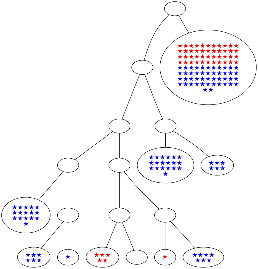 ../_images/notebooks_itree-visualisation_14_30.png