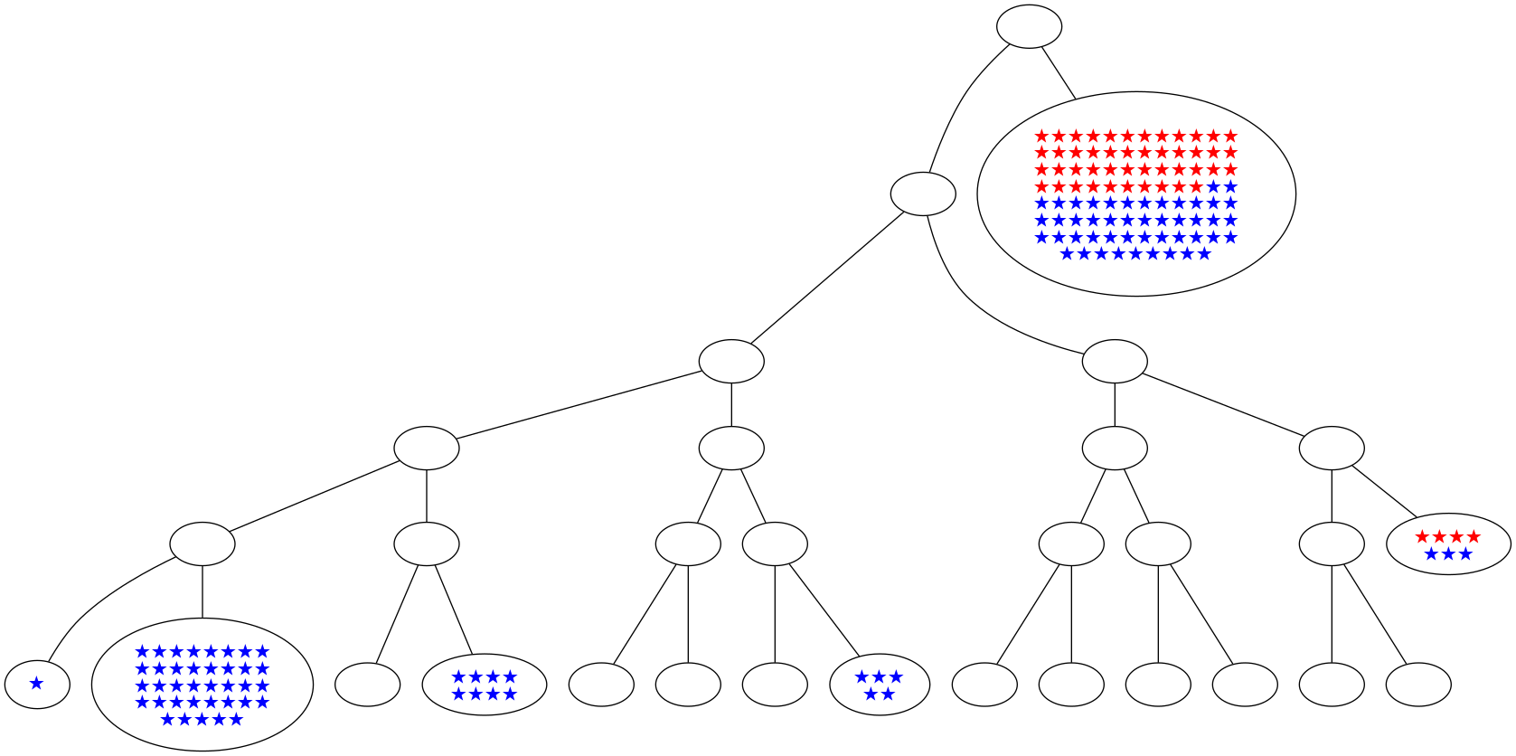 ../_images/notebooks_itree-visualisation_14_52.png