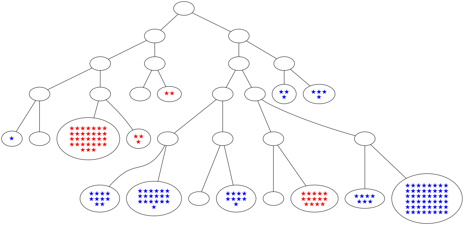 ../_images/notebooks_itree-visualisation_16_0.png