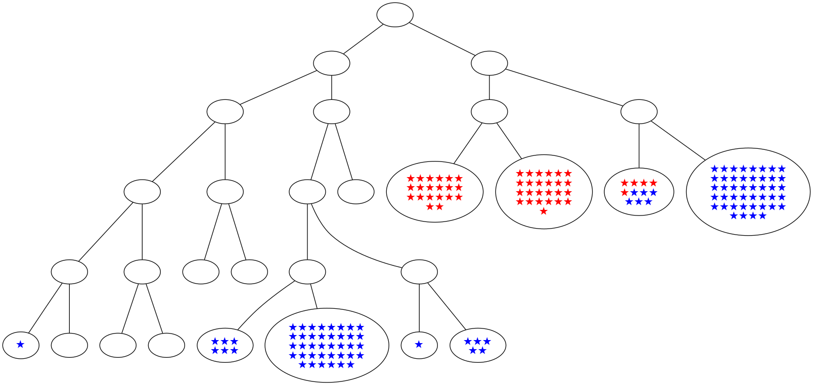 ../_images/notebooks_itree-visualisation_16_18.png
