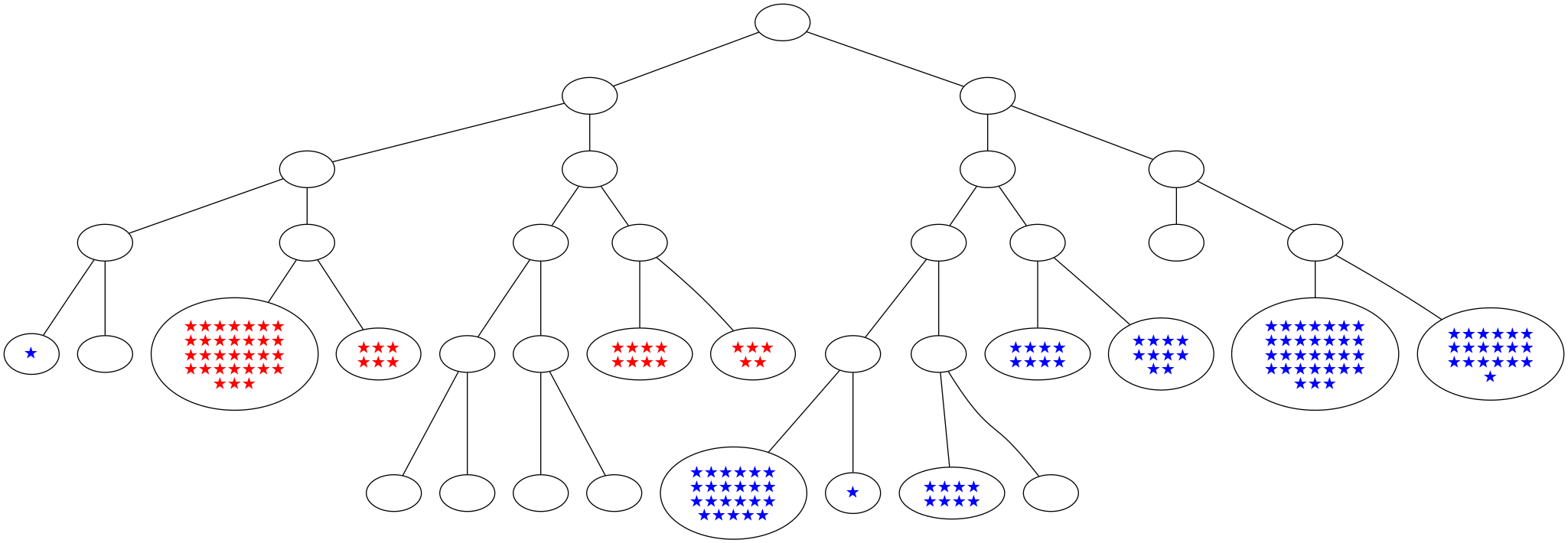../_images/notebooks_itree-visualisation_16_32.png