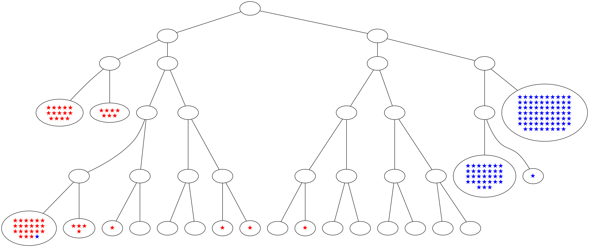 ../_images/notebooks_itree-visualisation_16_34.png