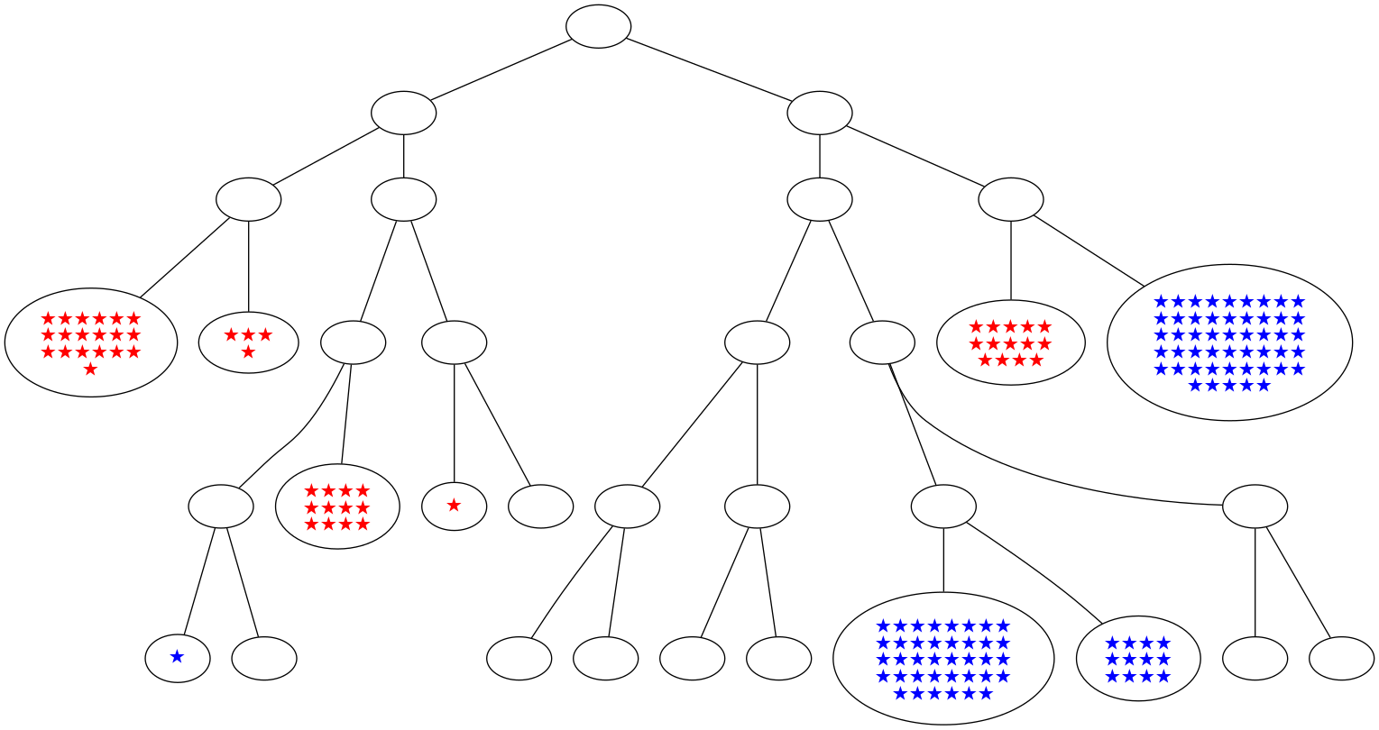../_images/notebooks_itree-visualisation_16_48.png