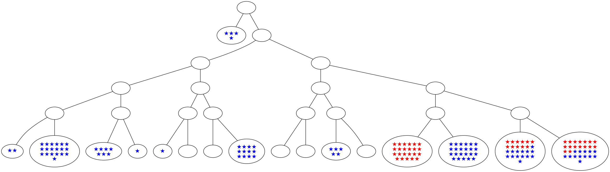 ../_images/notebooks_itree-visualisation_16_56.png