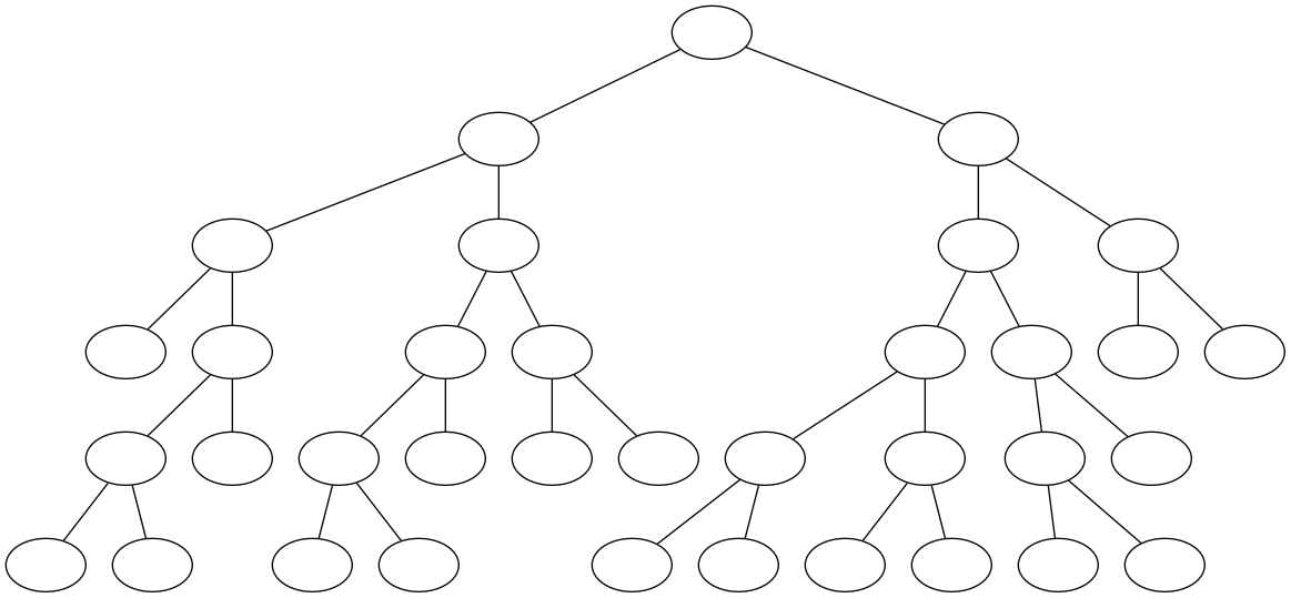 ../_images/notebooks_itree-visualisation_9_16.png