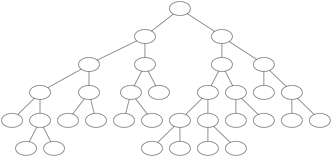 ../_images/notebooks_itree-visualisation_9_4.png