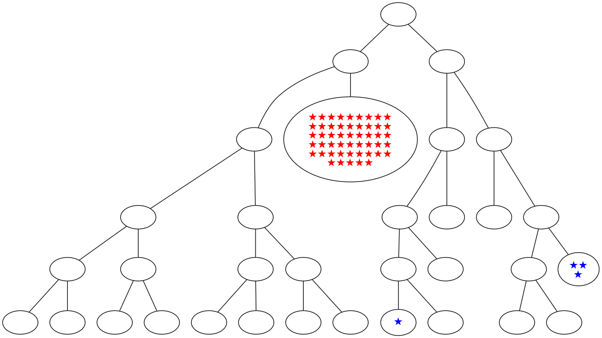 ../_images/notebooks_itree-visualisation_12_12.png