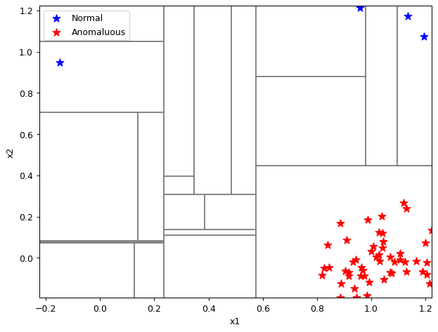 ../_images/notebooks_itree-visualisation_12_15.png