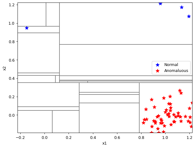 ../_images/notebooks_itree-visualisation_12_37.png