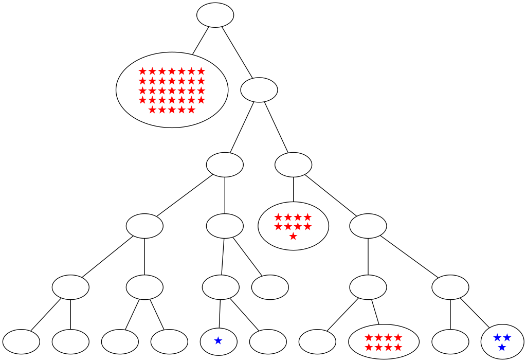 ../_images/notebooks_itree-visualisation_12_38.png