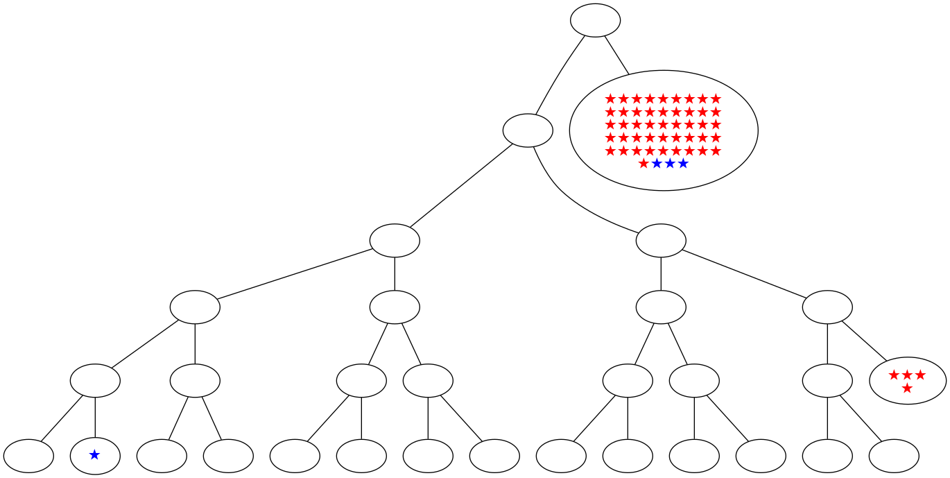 ../_images/notebooks_itree-visualisation_12_52.png