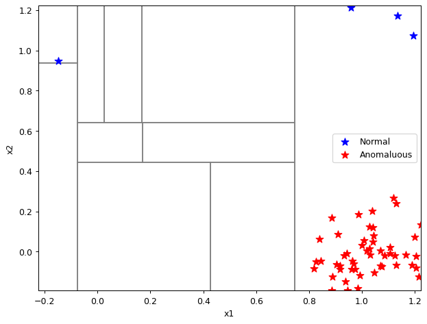 ../_images/notebooks_itree-visualisation_12_55.png