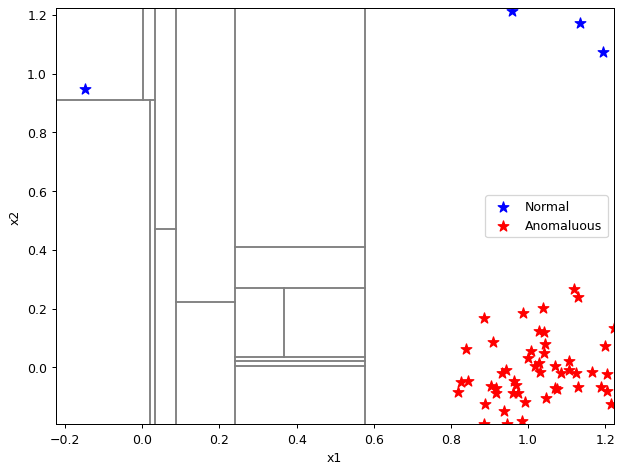 ../_images/notebooks_itree-visualisation_12_57.png